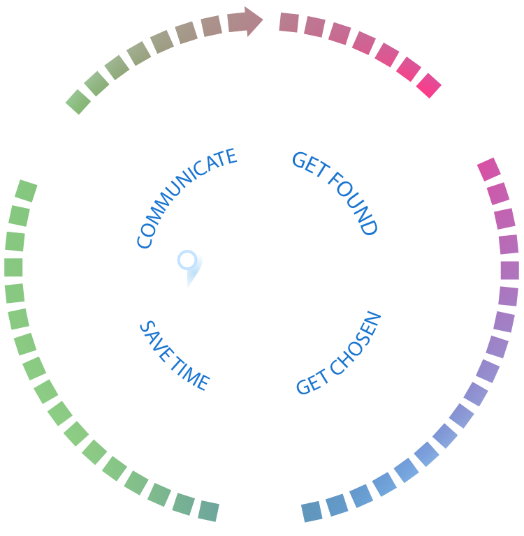 Cube Online Statistics